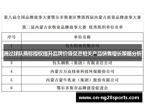 通过球队商标授权提升品牌价值促进相关产品销售增长策略分析