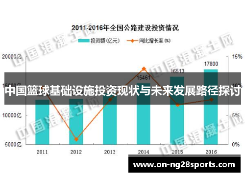 中国篮球基础设施投资现状与未来发展路径探讨