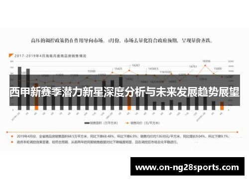 西甲新赛季潜力新星深度分析与未来发展趋势展望