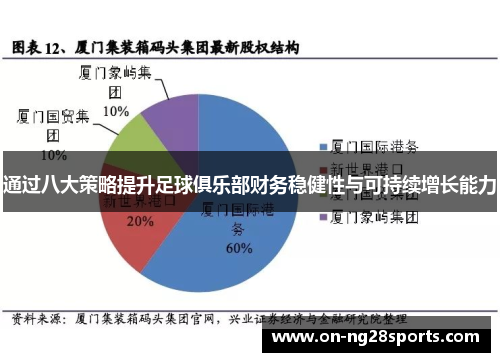 通过八大策略提升足球俱乐部财务稳健性与可持续增长能力