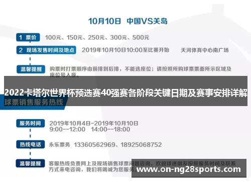 2022卡塔尔世界杯预选赛40强赛各阶段关键日期及赛事安排详解