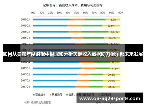 /uploads/images/20250606/ru-he-cong-man-lian-nian-du-cai-bao-zhong-ti-qu-he-fen-xi-guan-jian-shou-ru-shu-ju-zhu-li-ju-le-bu-wei-lai-fa-zhan.webp