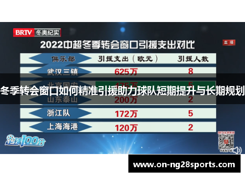 /uploads/images/20250626/dong-ji-zhuan-hui-chuang-kou-ru-he-jing-zhun-yin-yuan-zhu-li-qiu-dui-duan-qi-ti-sheng-yu-chang-qi-gui-hua.webp