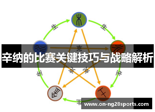 辛纳的比赛关键技巧与战略解析