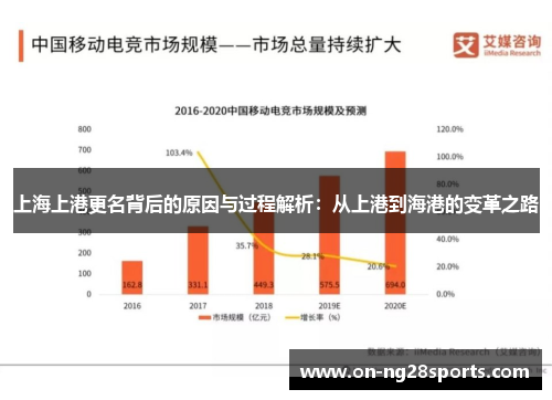 上海上港更名背后的原因与过程解析：从上港到海港的变革之路