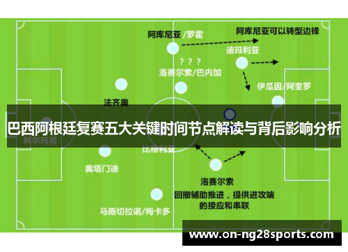 /uploads/images/20250922/ba-xi-a-gen-ting-fu-sai-wu-da-guan-jian-shi-jian-jie-dian-jie-du-yu-bei-hou-ying-xiang-fen-xi.webp