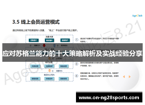 应对苏格兰能力的十大策略解析及实战经验分享