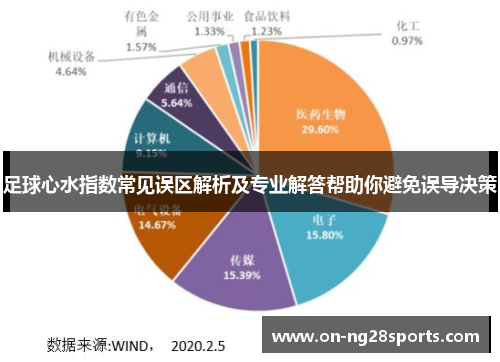 /uploads/images/20251009/zu-qiu-xin-shui-zhi-shu-chang-jian-wu-qu-jie-xi-ji-zhuan-ye-jie-da-bang-zhu-ni-bi-mian-wu-dao-jue-ce.webp